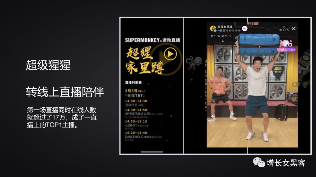 1.2萬字長文告訴你：非常時期，開展線上運(yùn)營的策略方案