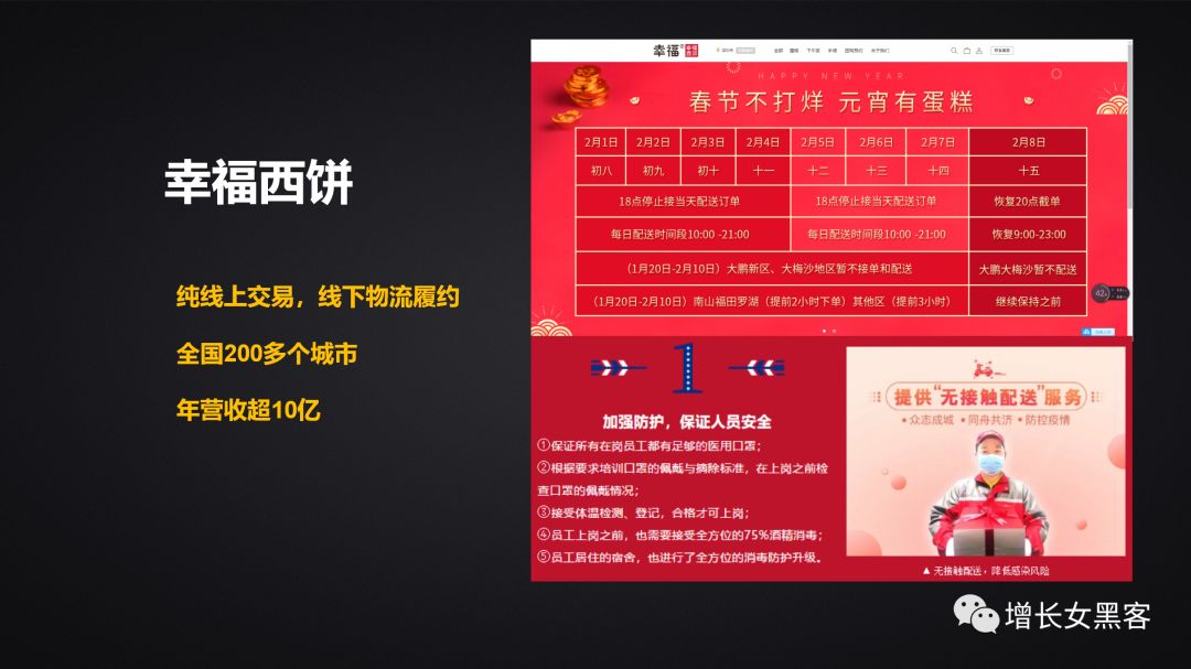 1.2萬字長文告訴你：非常時期，開展線上運(yùn)營的策略方案