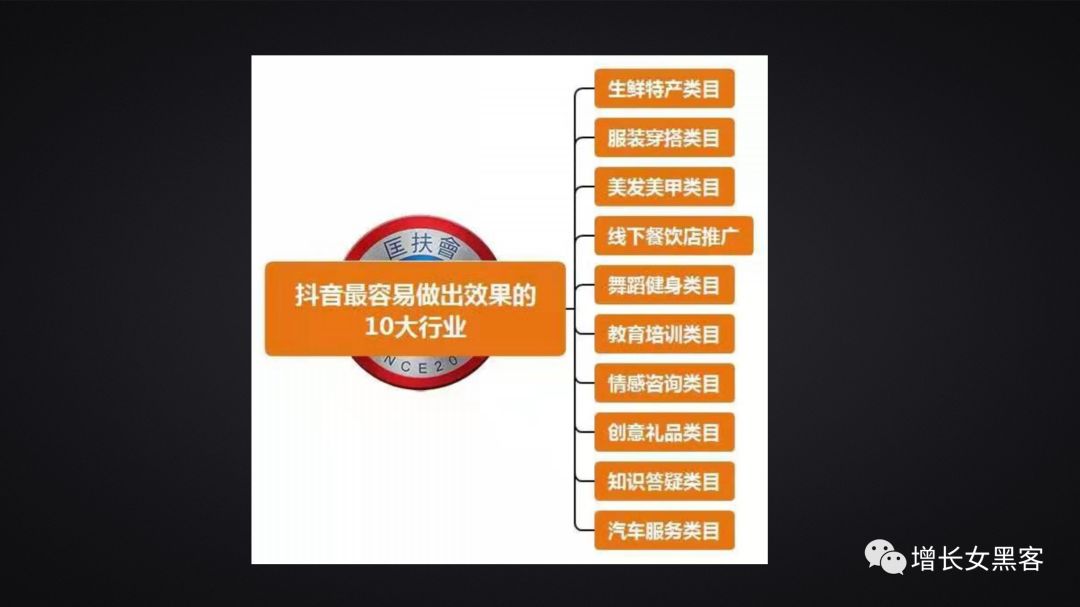 1.2萬字長文告訴你：非常時期，開展線上運(yùn)營的策略方案