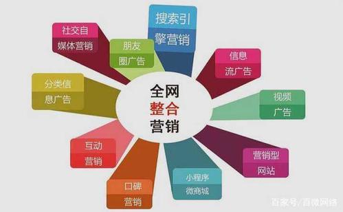 怎樣做好網(wǎng)站建設(shè)呢？?jī)?yōu)秀網(wǎng)站建設(shè)的注意事項(xiàng)和優(yōu)化網(wǎng)站的實(shí)質(zhì)？