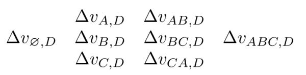 機器學(xué)習(xí)中的 Shapley 值怎么理解？
