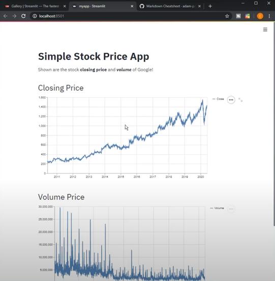 寫(xiě)出你的第一個(gè)web app，幾行代碼就夠了