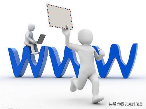 什么是全網(wǎng)營(yíng)銷網(wǎng)站建設(shè)？