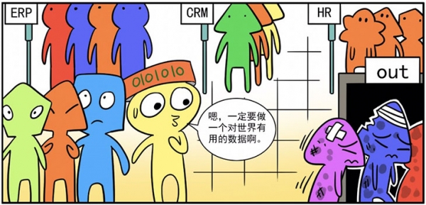 企業(yè)數(shù)據(jù)是如何“養(yǎng)成”的？