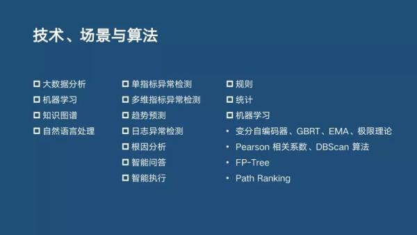 分布式主動感知在智能運(yùn)維中的實踐|分享實錄