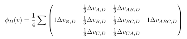 機器學(xué)習(xí)中的 Shapley 值怎么理解？