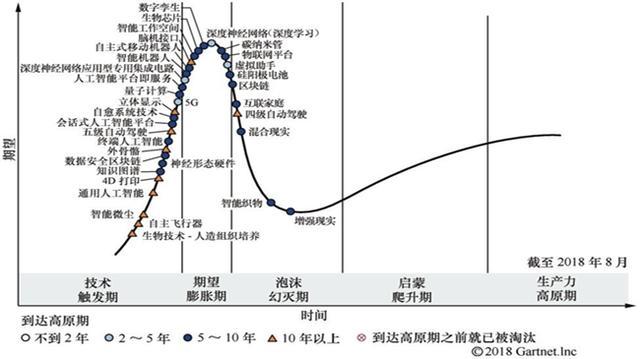 5G+AI：未來是否會產(chǎn)生“1+1>2”的效果？
