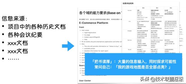 如何畫好一張架構(gòu)圖？