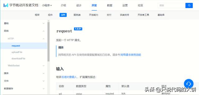 目前國內(nèi)流行的小程序開發(fā)有哪些？請看內(nèi)容。