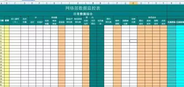 數(shù)據(jù)分析必不可少之?dāng)?shù)據(jù)倉庫！
