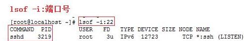 Linux和Windows下如何快速查找電腦計(jì)算機(jī)端口被誰(shuí)占用，簡(jiǎn)單！