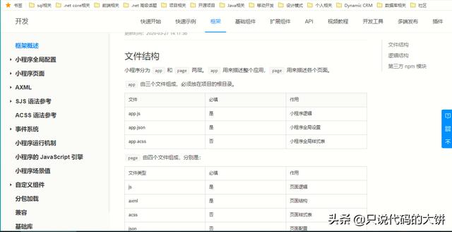 目前國內(nèi)流行的小程序開發(fā)有哪些？請看內(nèi)容。