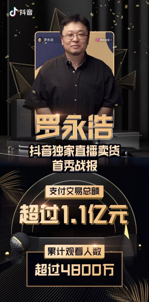 美妝行業(yè)數(shù)字化（二）：如何選擇電商平臺(tái)？