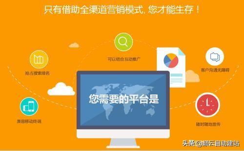 企業(yè)建站的目的是什么？如何選擇好的企業(yè)網(wǎng)站系統(tǒng)