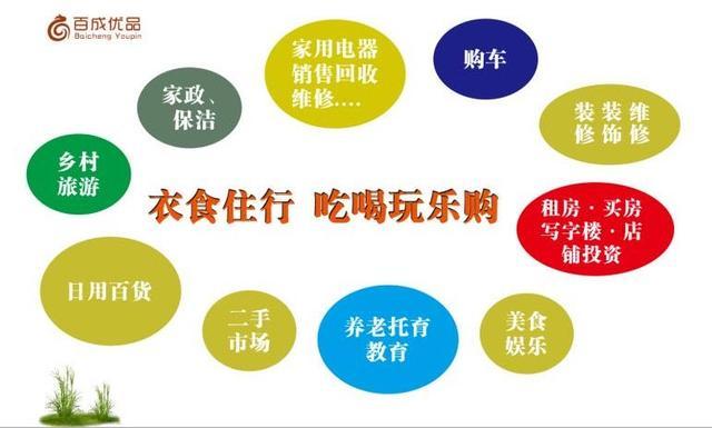 “百成優(yōu)品”用新零售模式助力促進(jìn)銷售、擴大消費