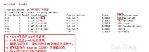 Linux和Windows下如何快速查找電腦計(jì)算機(jī)端口被誰(shuí)占用，簡(jiǎn)單！