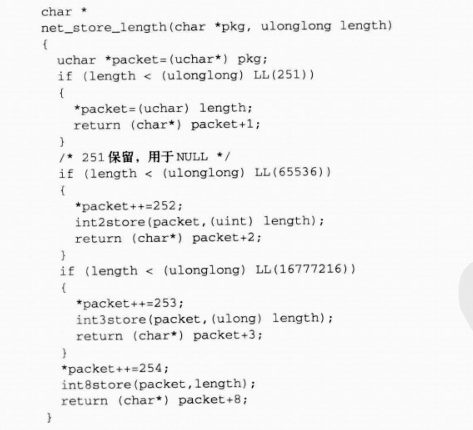 雙線服務(wù)器響應(yīng)的不同類(lèi)型