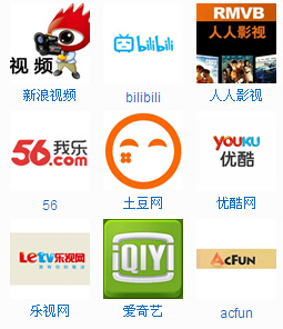 做一個(gè)視頻網(wǎng)站需要什么樣配置的服務(wù)器？