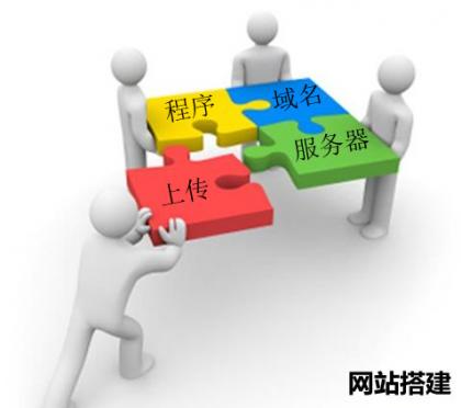 真的很便宜！創(chuàng)新互聯(lián)1元個人建站