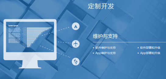搭建企業(yè)網(wǎng)站需要注意哪些原則？