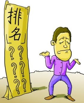 企業(yè)網(wǎng)站有排名沒(méi)有流量的原因-創(chuàng)新互聯(lián),深圳網(wǎng)站制作，深圳網(wǎng)絡(luò)公司