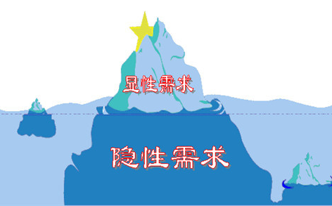 做好服務深挖客戶才是<a href=