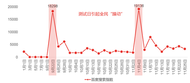 小程序開發(fā)能否撐起微信的大未來，帶給我們?nèi)碌氖澜? title=