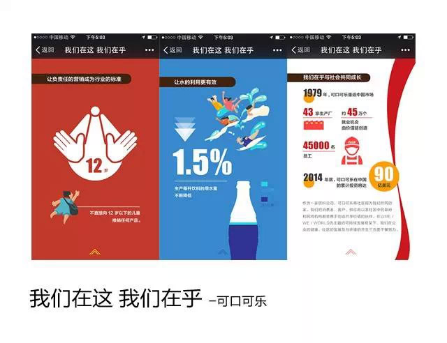 干貨！H5制作技巧小結(jié)