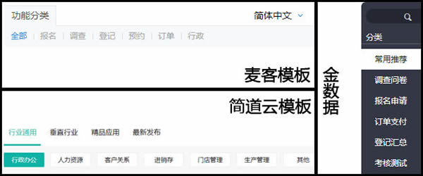 從百度指數(shù)到微信指數(shù)，我們正進(jìn)入“數(shù)據(jù)世界”（附工具盤點(diǎn)） 經(jīng)驗(yàn)心得 第4張