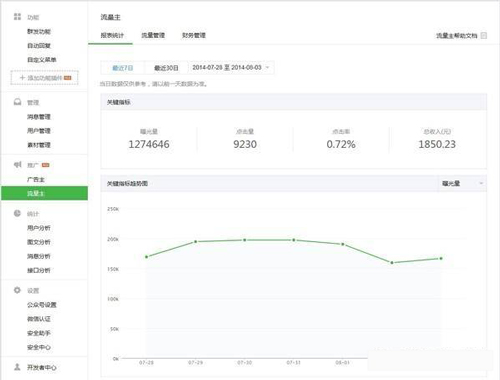 微信公眾號怎么變現(xiàn)？