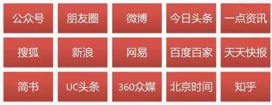 自媒體營銷的困惑總結(jié)，這些誤區(qū)別再走了 經(jīng)驗心得 第2張