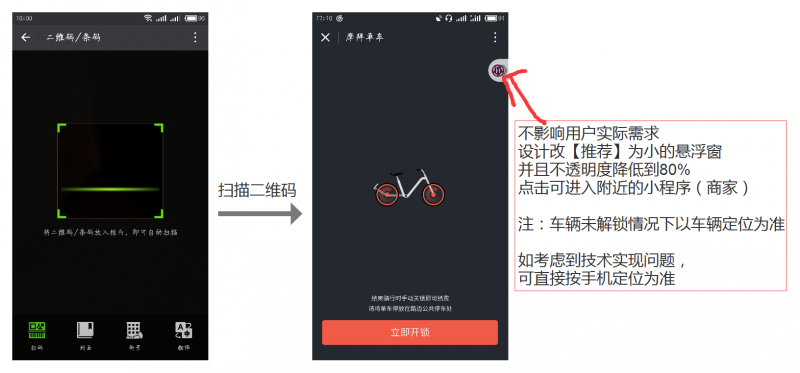 微信小程序的野心，你知道嗎？