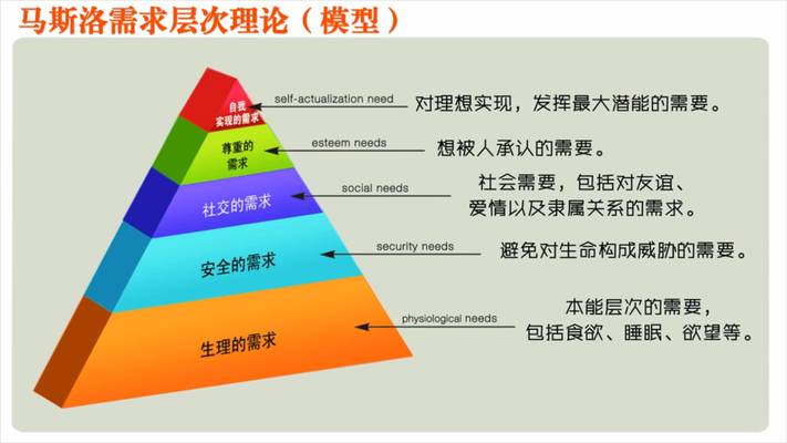 文案總結(jié)：四招讓你的文案擁有“自發(fā)傳播”的魄力！