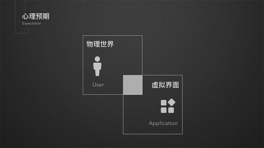 APP界面動效設(shè)計(jì)原則_APP界面動效設(shè)計(jì)技巧