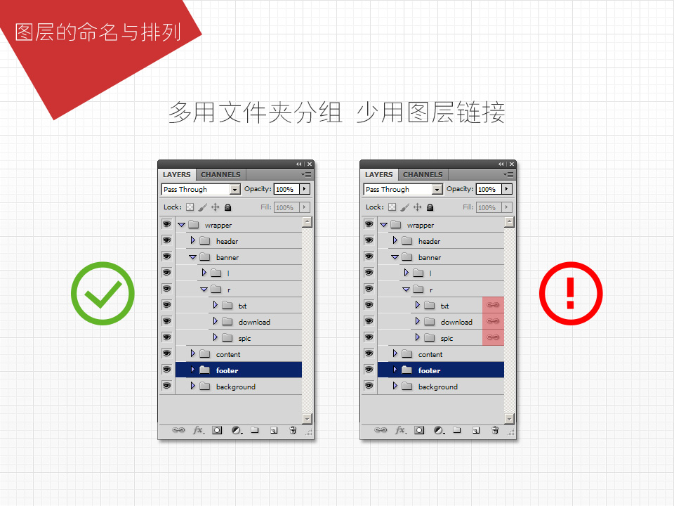 網(wǎng)頁設計與重構那些事兒