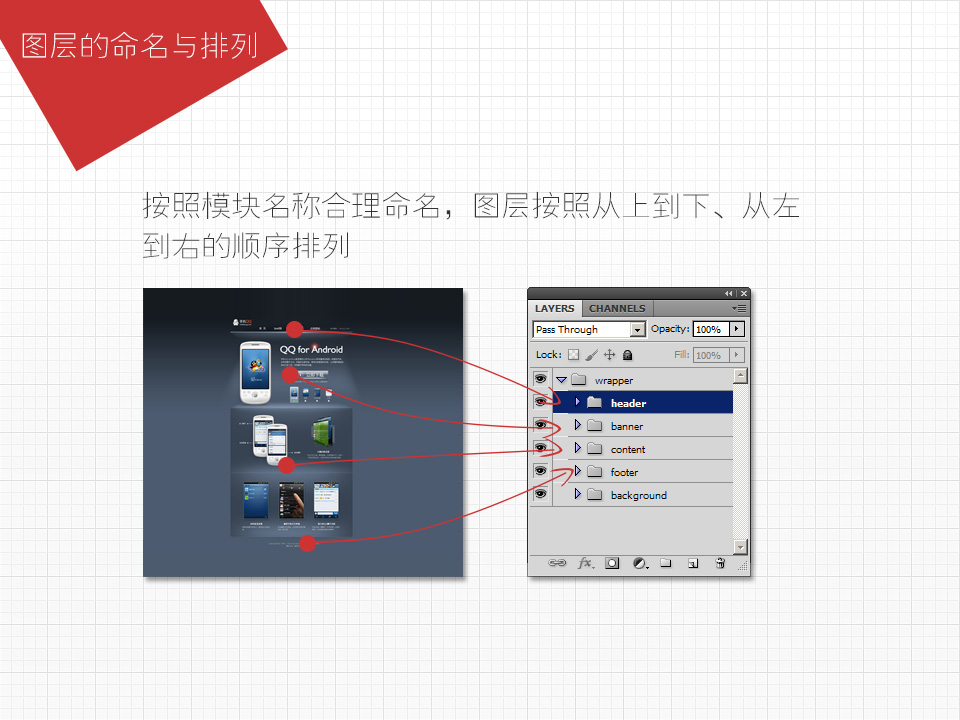 網(wǎng)頁設計與重構那些事兒