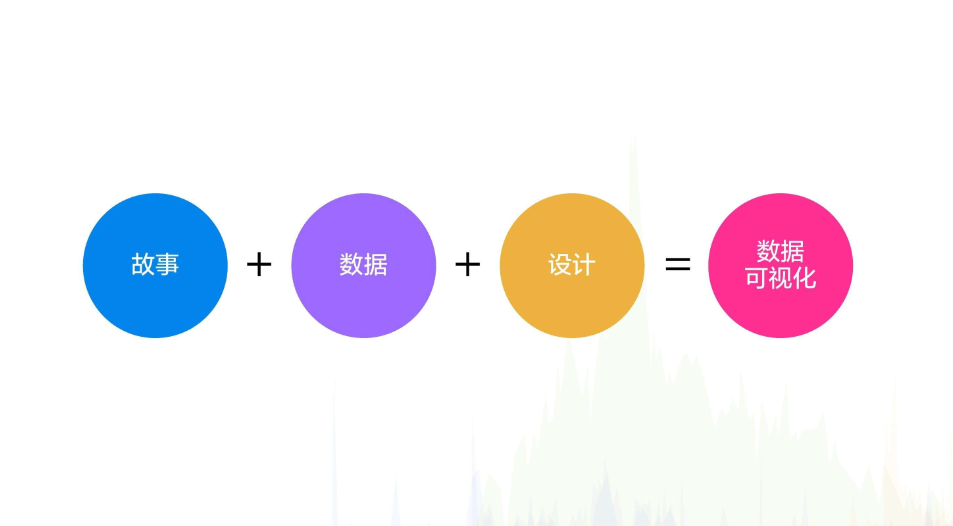 擺地?cái)倖幔繙\談傳統(tǒng)營(yíng)銷模式