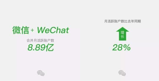如何打造給力的微信商城系統(tǒng)？ 淘寶關鍵詞怎么優(yōu)化