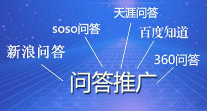問答平臺正確推廣，沉淀目標用戶 游戲網(wǎng)站怎么做