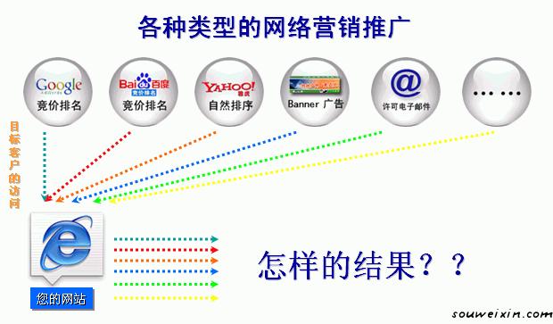 微營銷：耐克失的不只是一個氣墊，值得深思 代寫軟文哪家強