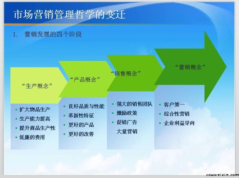 微商你們能抓住嗎？新的機(jī)遇來臨了 網(wǎng)站seo如何優(yōu)化