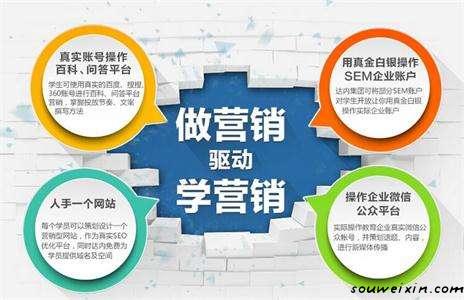 社會化的微商治理體系，是微商的重中之重 制作哪個網(wǎng)站好