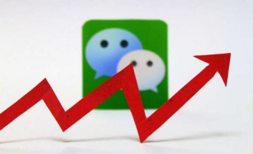 為何你的微商之路屢屢失敗，這才是原因！ 如何免費(fèi)做網(wǎng)站