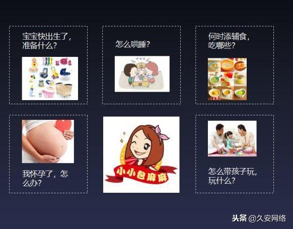 內(nèi)容電商結(jié)合小程序運(yùn)營(yíng)怎么做？ 怎樣建微網(wǎng)站