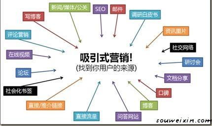 社會化的微商治理體系，是微商的重中之重 制作哪個網(wǎng)站好