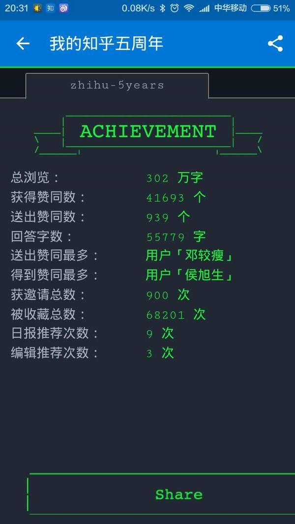 做了那么多群分享,你的社群還是半死不活？ 怎么優(yōu)化群排名