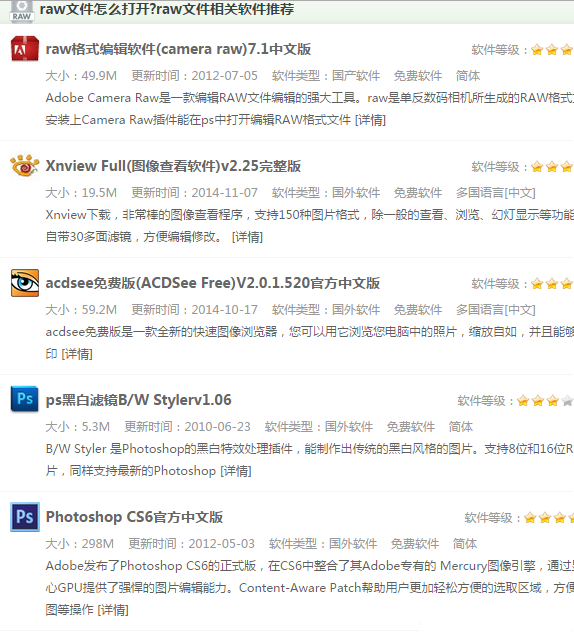 raw是什么文件格式？.raw文件怎么打開