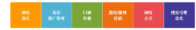 房?jī)r(jià)背后的真相，你被卷入了多大的一盤棋！-新媒體營(yíng)銷,新媒體廣告公司,成都網(wǎng)絡(luò)營(yíng)銷,微信代運(yùn)營(yíng),高端網(wǎng)站建設(shè),網(wǎng)站建設(shè)公司