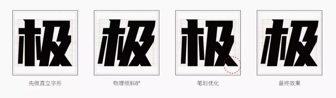甲方偏愛的8度傾斜字體，設(shè)計師今年配齊了！