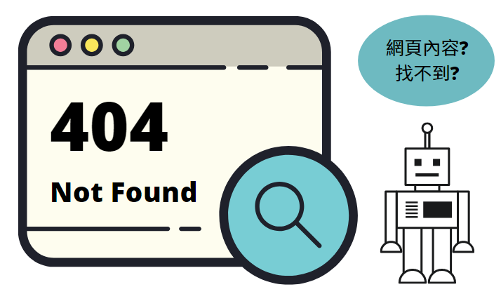 404代碼頁面也有「軟性」、「硬性」之分？